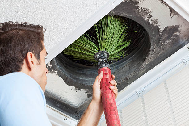 Best HVAC Duct Inspection Services  in Lovettsville, VA